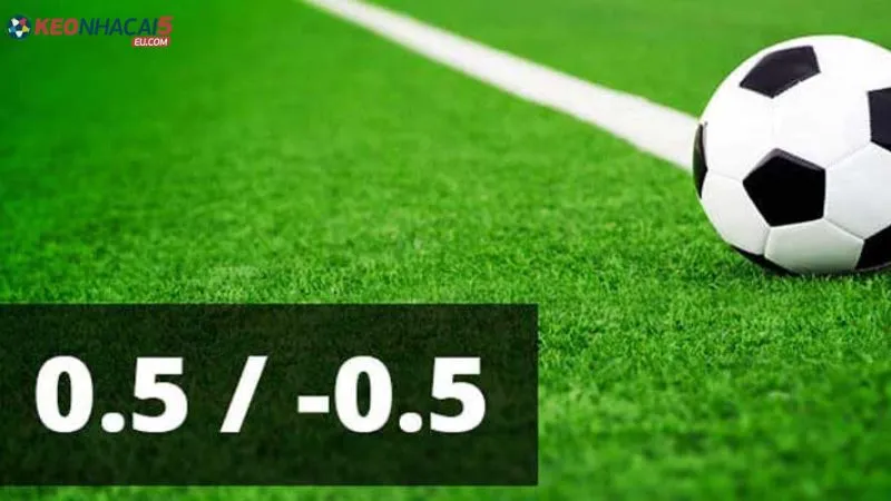 Kèo châu Á là gì?